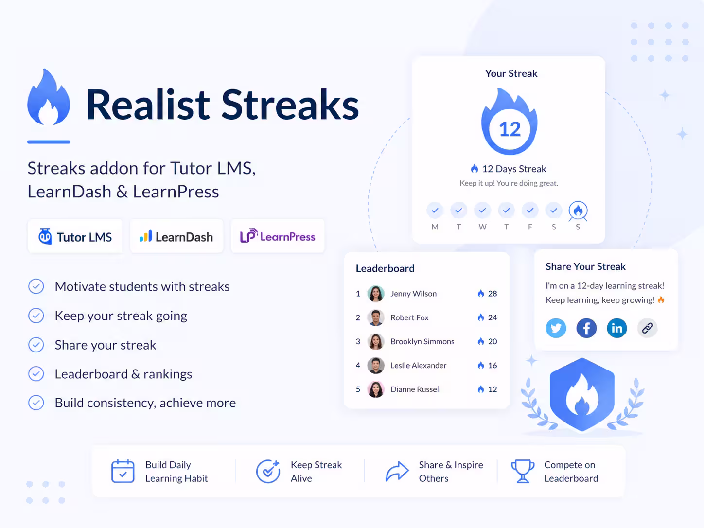realiststreak
